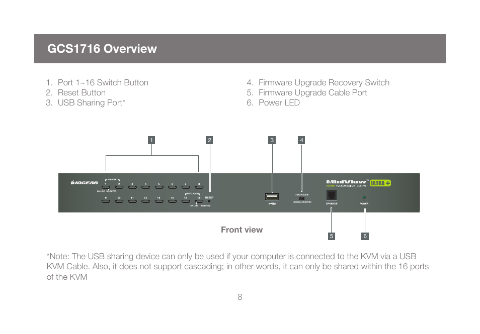 Gcs1716 overview | IOGear GCS1808KITU User Manual | Page 8 / 68