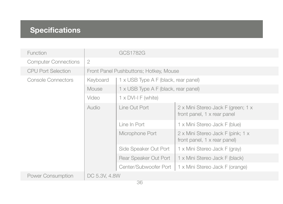 Specifications | IOGear GCS1782G User Manual | Page 36 / 48