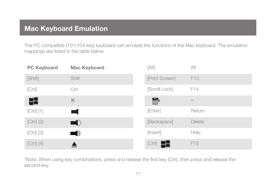 Mac keyboard emulation | IOGear GCS62HU User Manual | Page 17 / 32