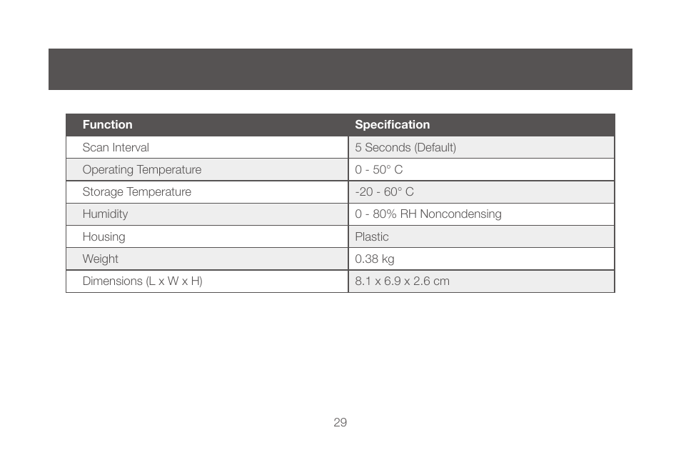 Specification | IOGear GCS632UW6 Manual User Manual | Page 29 / 36
