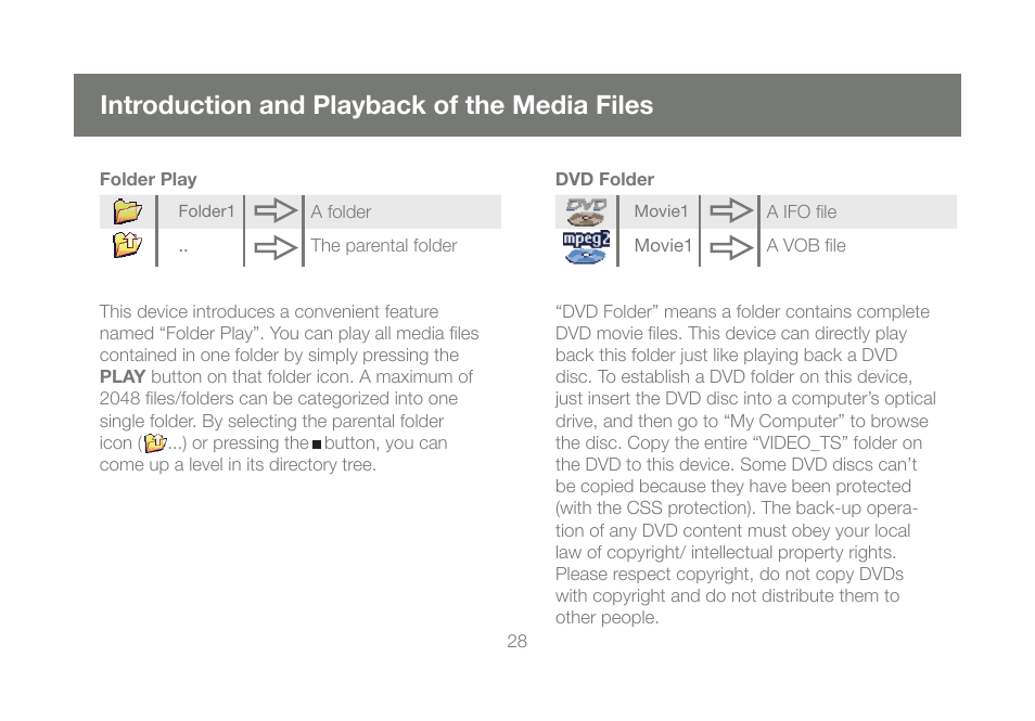 Introduction and playback of the media files | IOGear GMD2025U120A Manual User Manual | Page 28 / 44