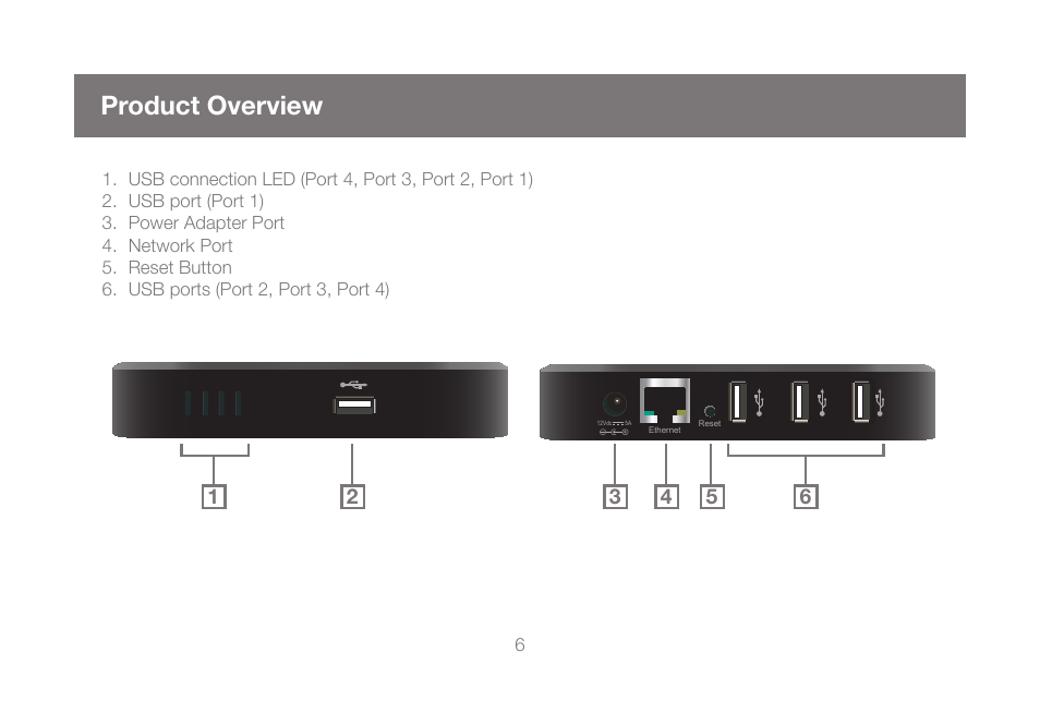 Product overview | IOGear GUIP204 v2 User Manual | Page 6 / 44
