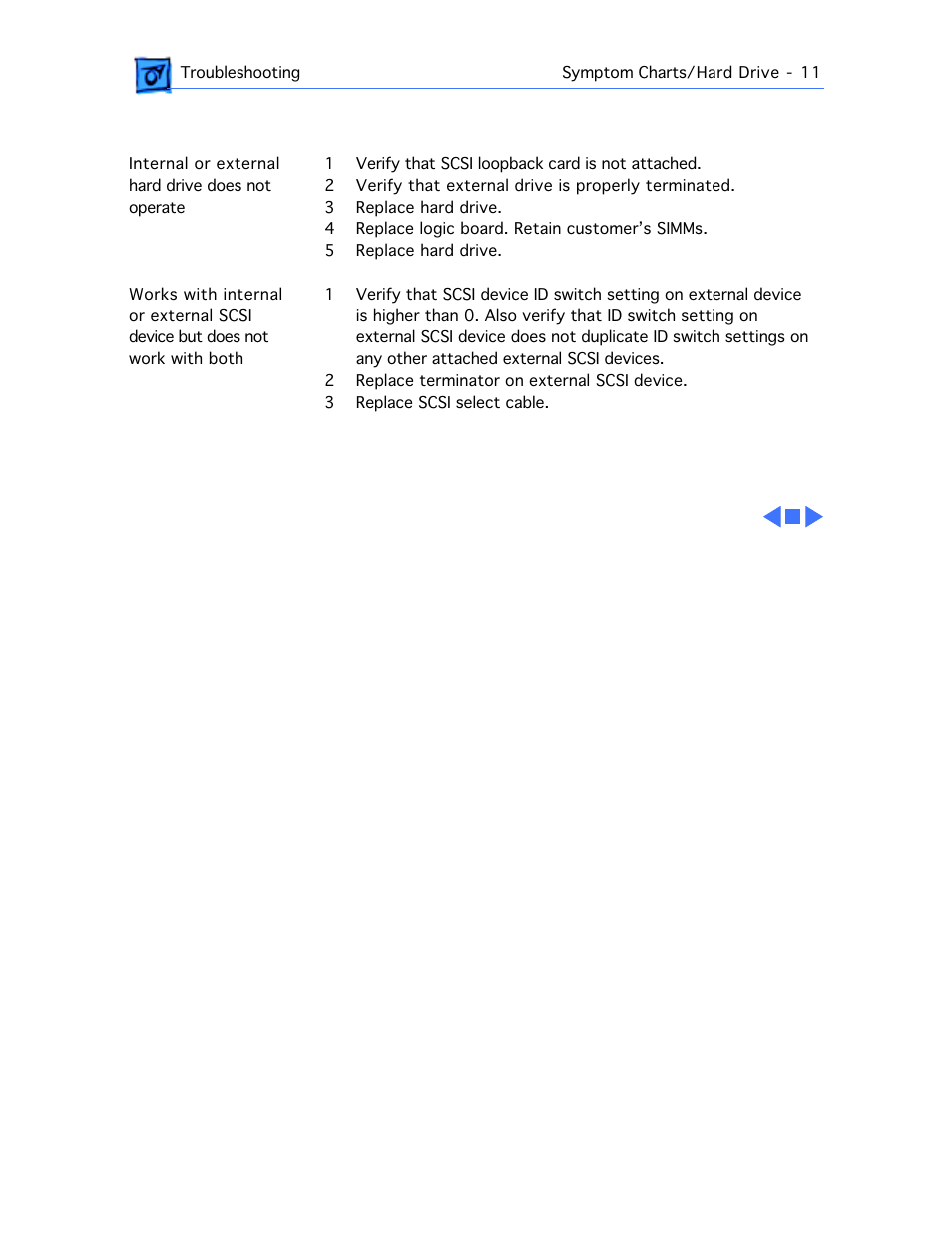 Hard drive | Apple Macintosh Performa 577 User Manual | Page 28 / 161