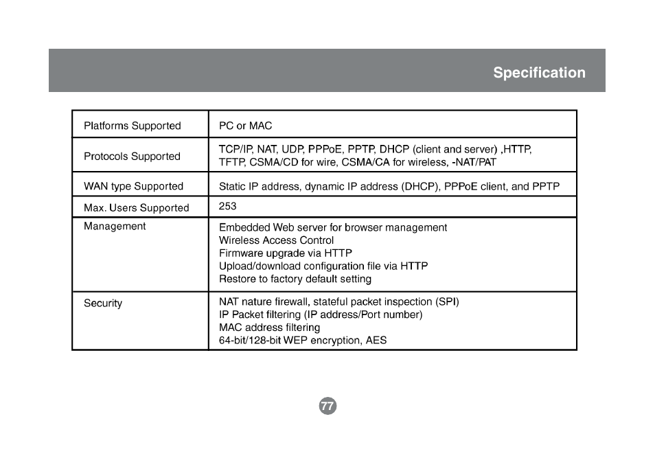 IOGear GWA504 Manual User Manual | Page 80 / 85