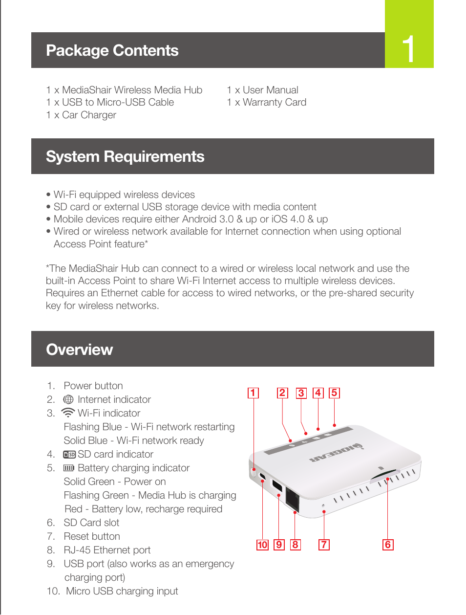 Package contents system requirements overview | IOGear GWFRSDU Quick Start User Manual | Page 2 / 20