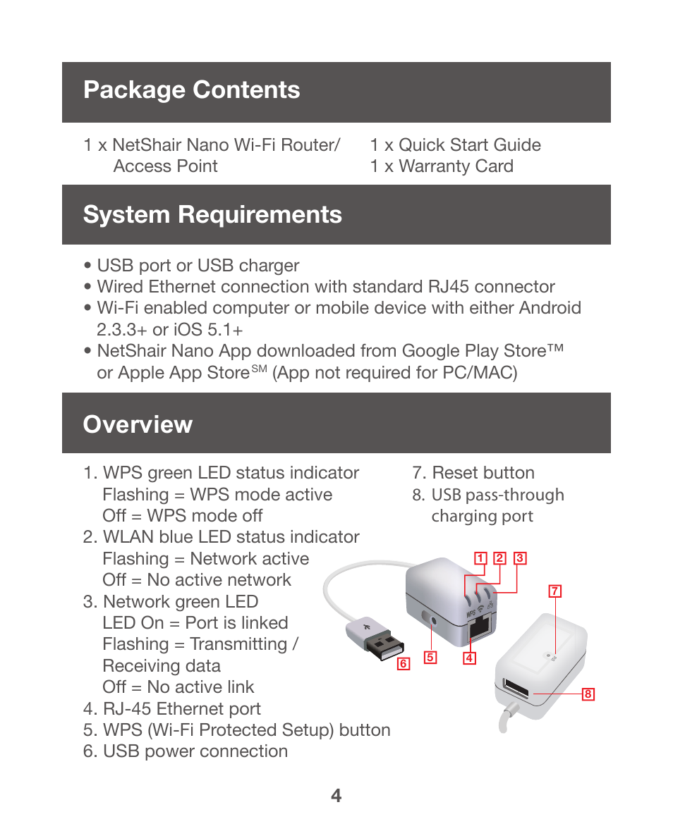 Package contents, System requirements, Overview | Package contents system requirements overview | IOGear GWPAP1 User Manual | Page 4 / 30