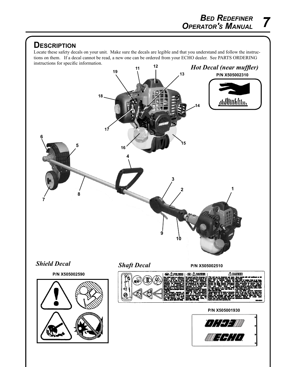 Description | Echo BRD-280 Serial S70812001001 - S70812014074 User Manual | Page 7 / 36