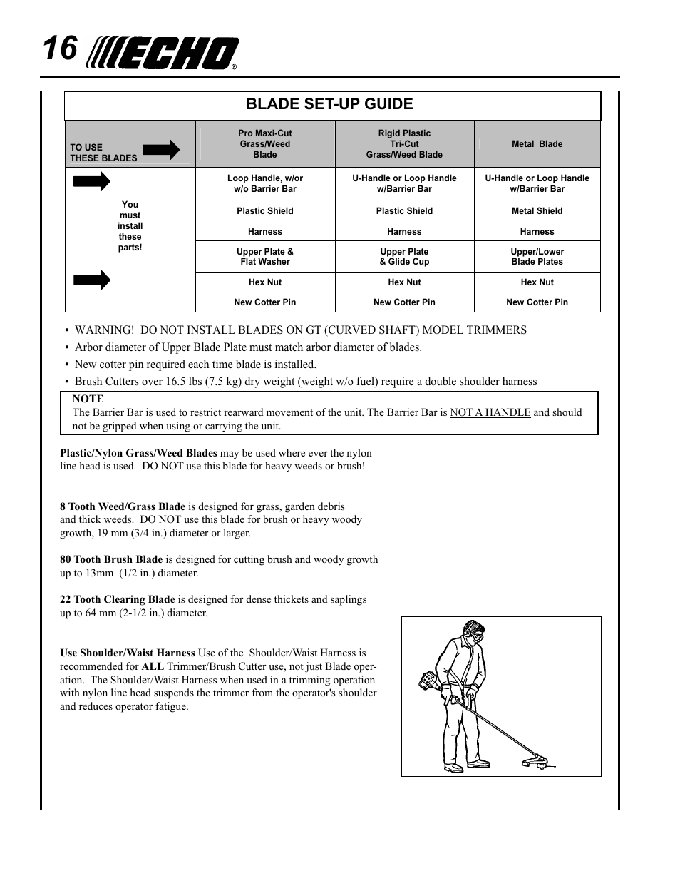 Blade set-up guide | Echo SRM-280U Serial S75012001001 - S75012007706 User Manual | Page 16 / 40