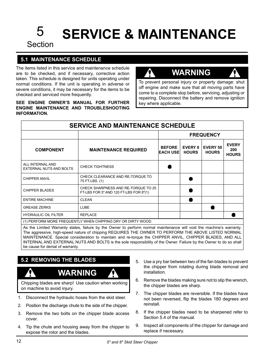Service & maintenance, 1 maintenance schedule, 2 removing the blades | 1 maintenance schedule 5.2 removing the blades, Service & maintenance 5, Warning, Service and maintenance schedule | Echo CH500H Owners Manual v.2 User Manual | Page 16 / 24