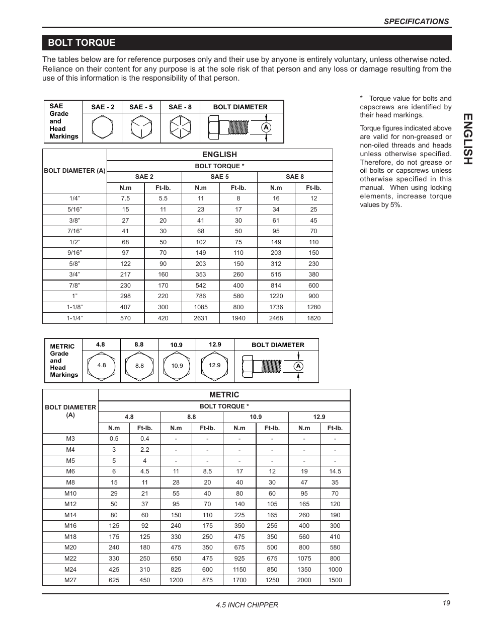 Bolt torque, English | Echo CH45540 Owners Manual v.5 User Manual | Page 23 / 24