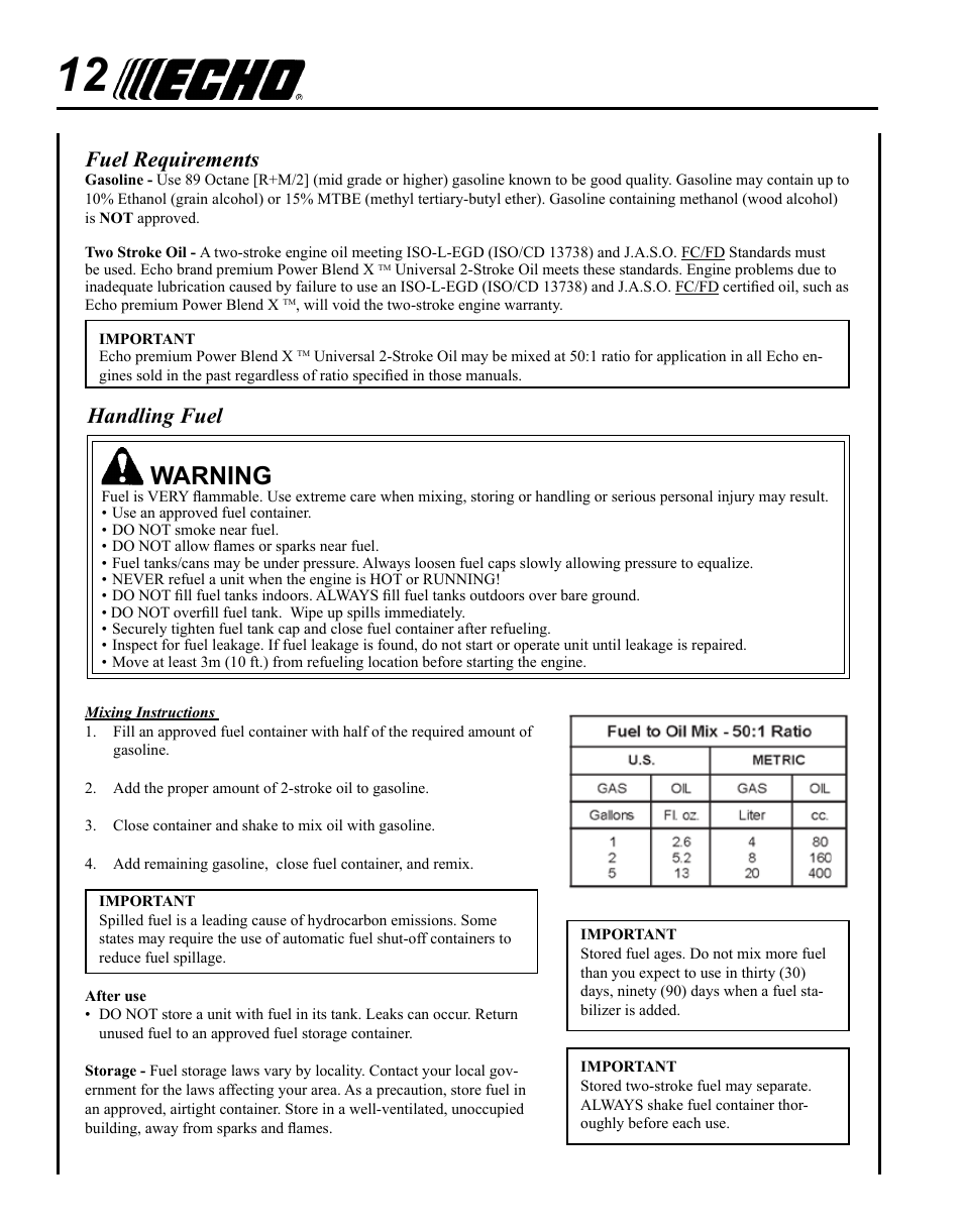 Warning, Handling fuel, Fuel requirements | Echo PE-225 Serial S78712001001 - S78712051200 User Manual | Page 12 / 32