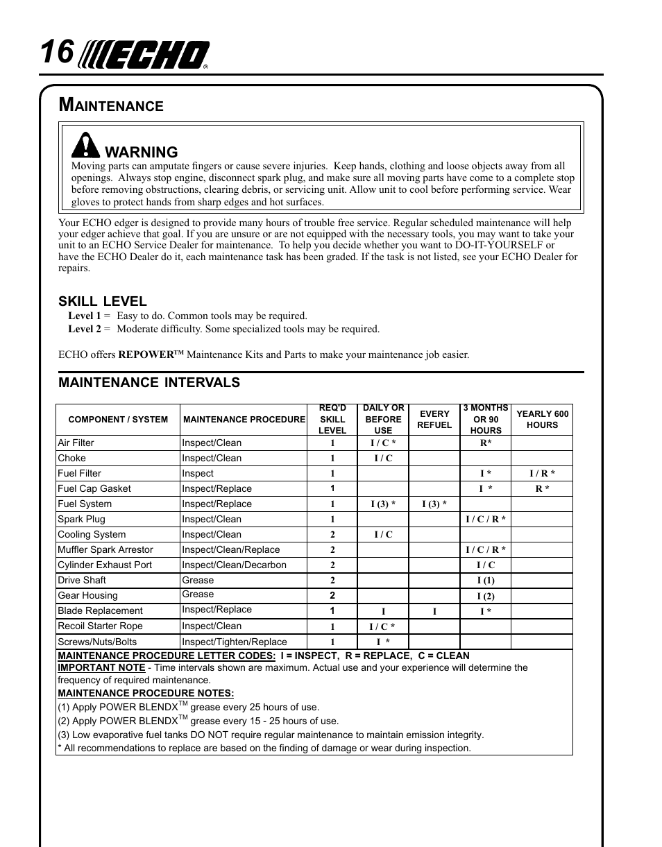 Maintenance, Warning, Intervals | Aintenance, Skill, Level | Echo PE-225 Serial S78712001001 - S78712051200 User Manual | Page 16 / 32