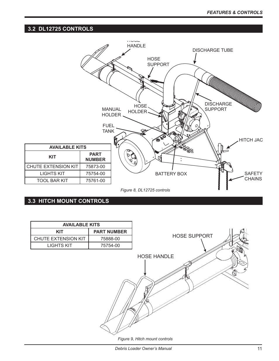 2 dl12725 controls, 3 hitch mount controls | Echo DL10570 Owners Manual v.1 User Manual | Page 15 / 28