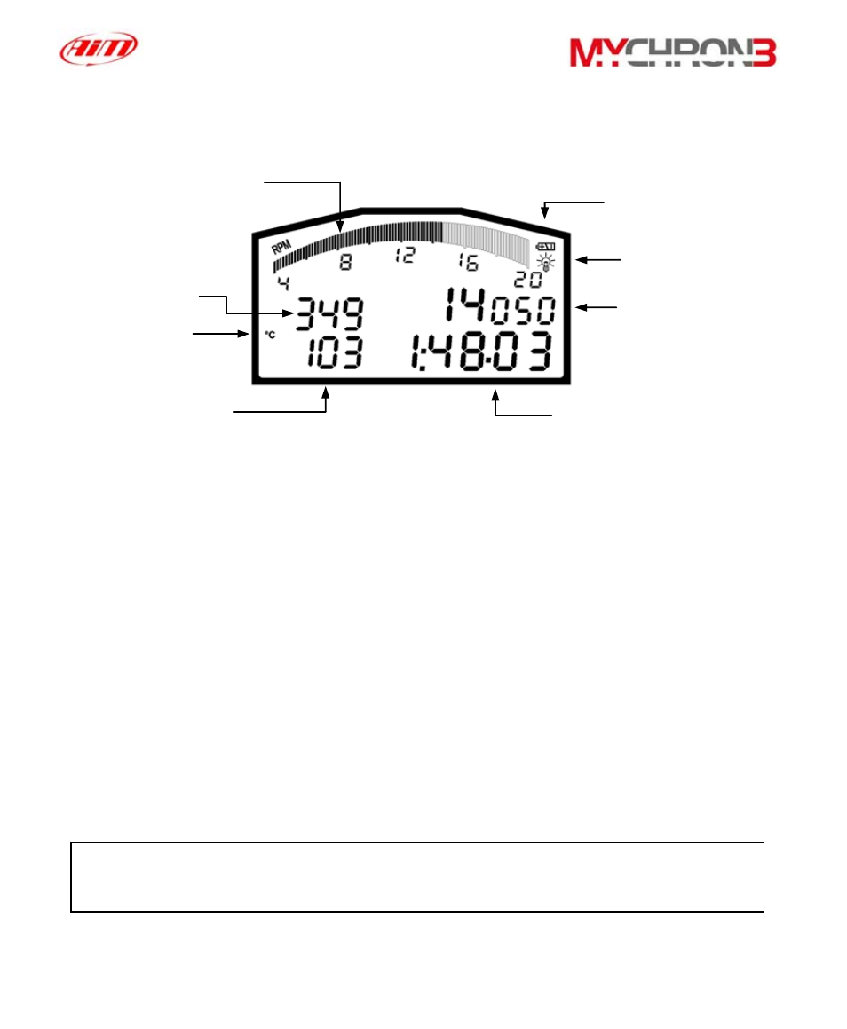 The display | AiM MyChron3 Basic User Manual | Page 7 / 55