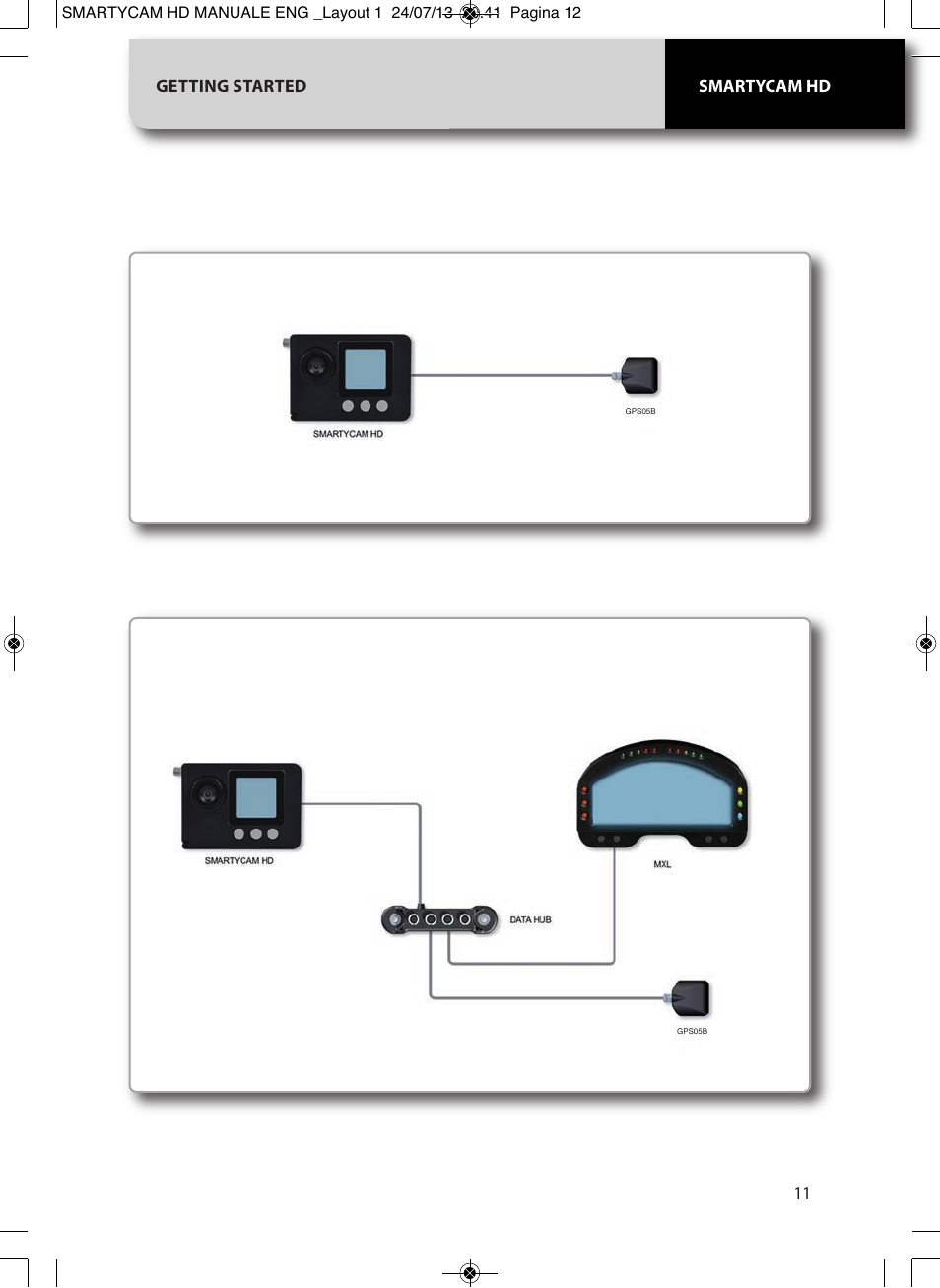 Getting started 11 smartycam hd | AiM SmartyCam GP HD ver 1.00 User Manual | Page 11 / 48