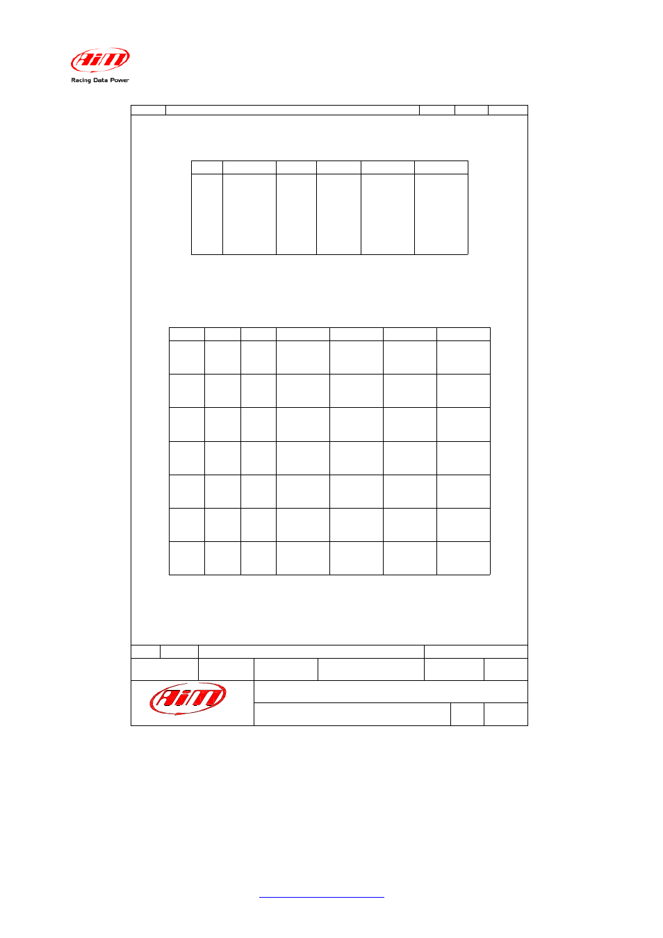 10 pins hirose female connector table, Binder 719 connectors table | AiM GSX-R 1000 User Manual | Page 36 / 40