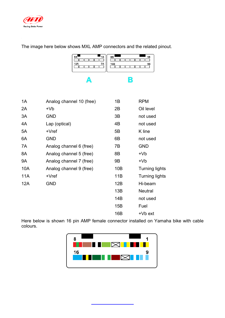 AiM Yamaha R6 User Manual | Page 10 / 23