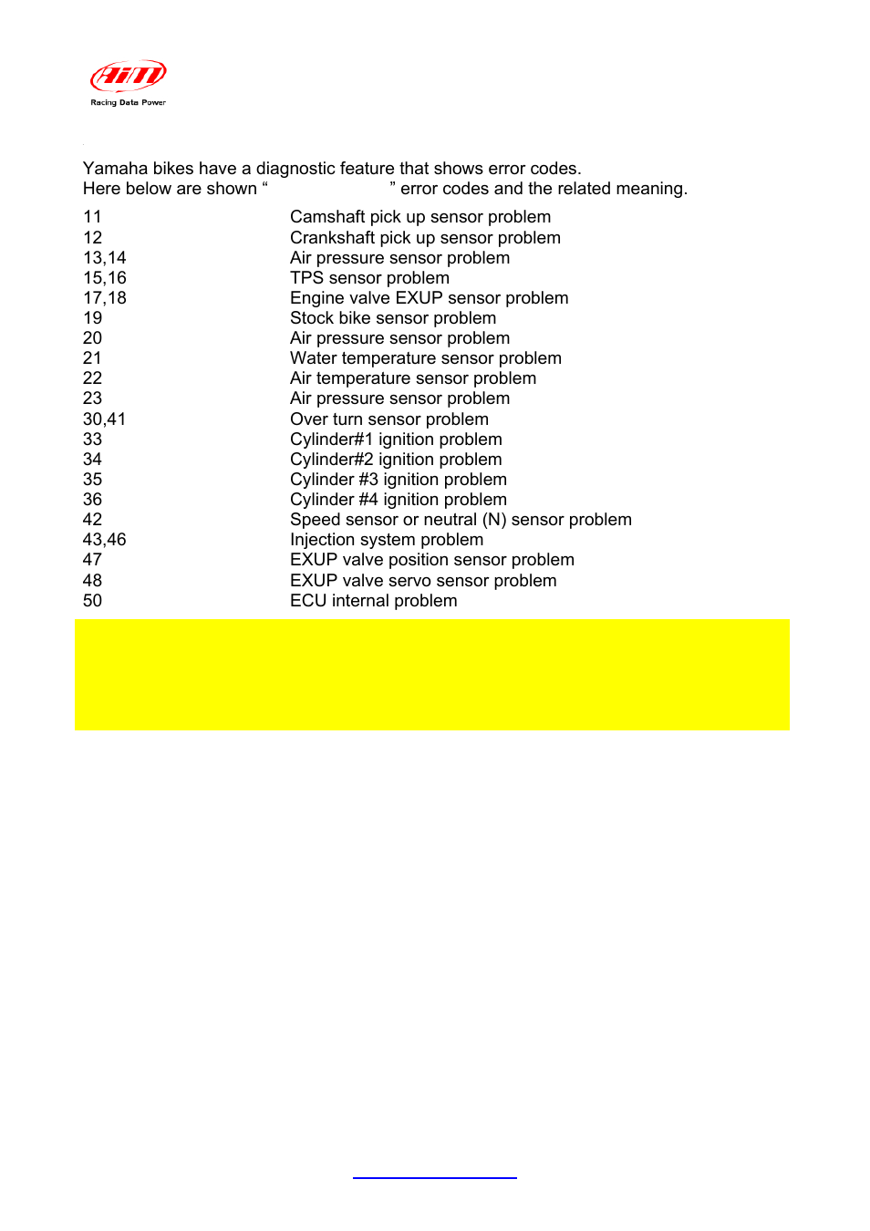 1 – error codes in “running mode | AiM Yamaha R6 User Manual | Page 13 / 23