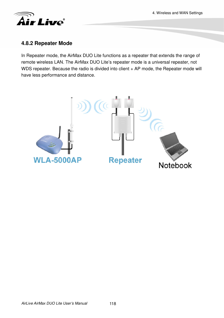 2 repeater mode | AirLive AirMax DUO Lite User Manual | Page 126 / 207