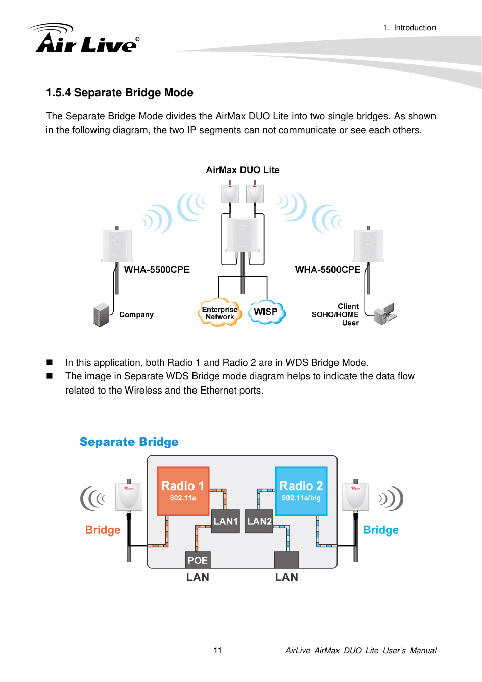 4 separate bridge mode | AirLive AirMax DUO Lite User Manual | Page 19 / 207