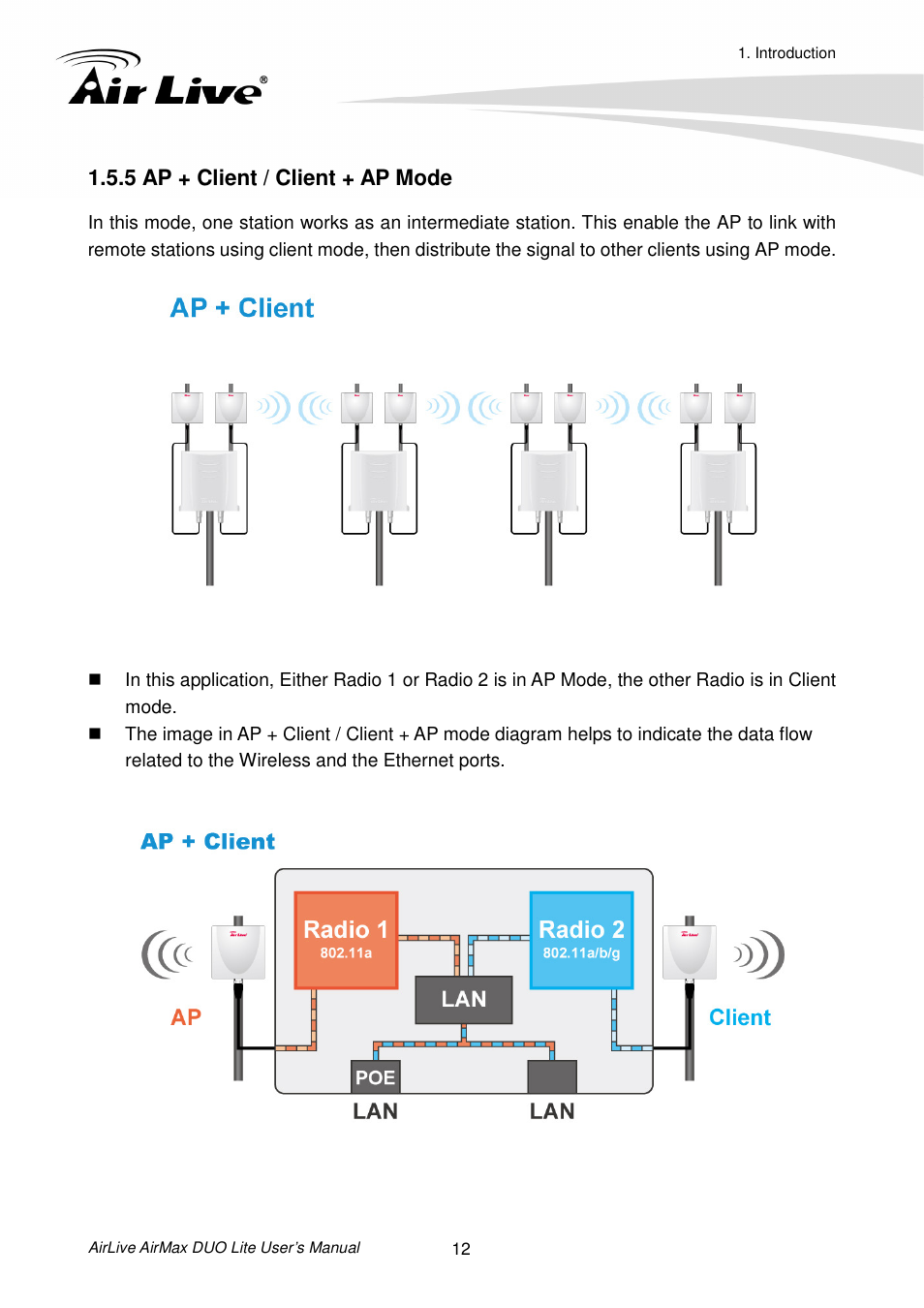 5 ap + client / client + ap mode | AirLive AirMax DUO Lite User Manual | Page 20 / 207