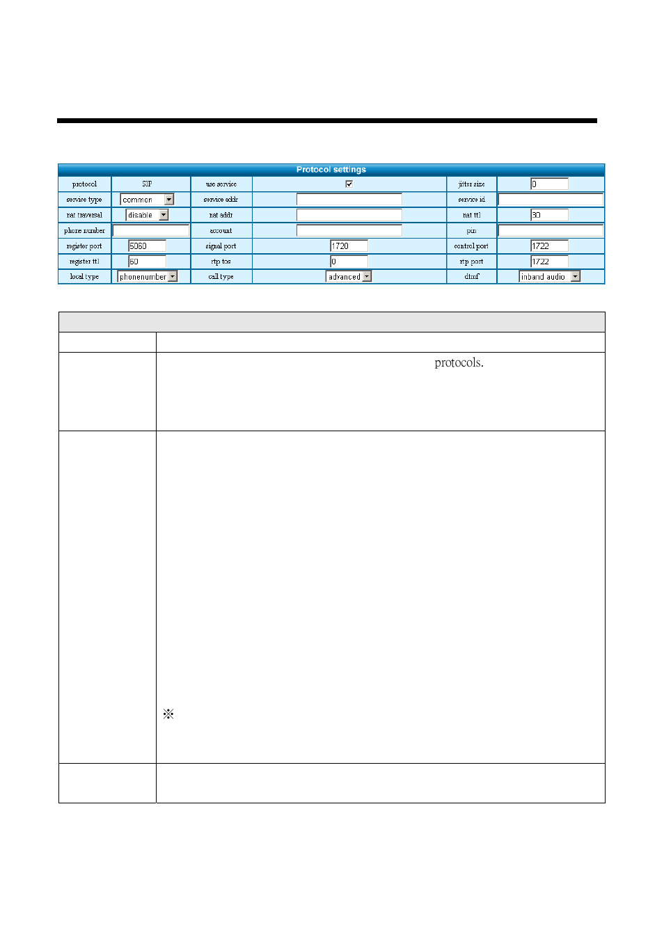 Protocol parameters | AirLive ePhone-1000S User Manual | Page 28 / 46