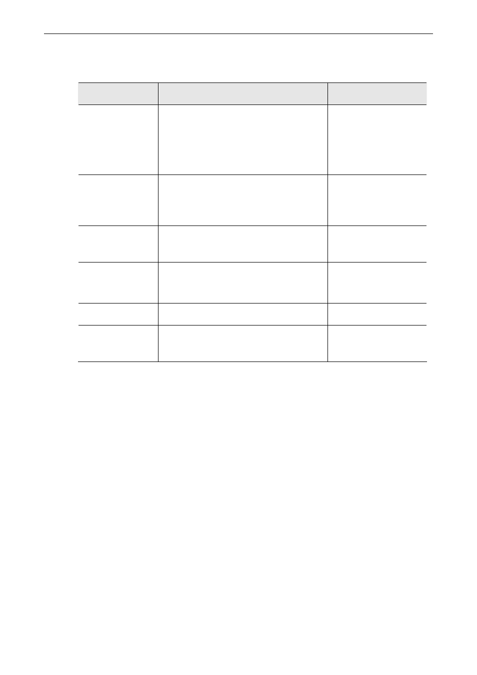 AirLive Skyphone-1000 User Manual | Page 36 / 44