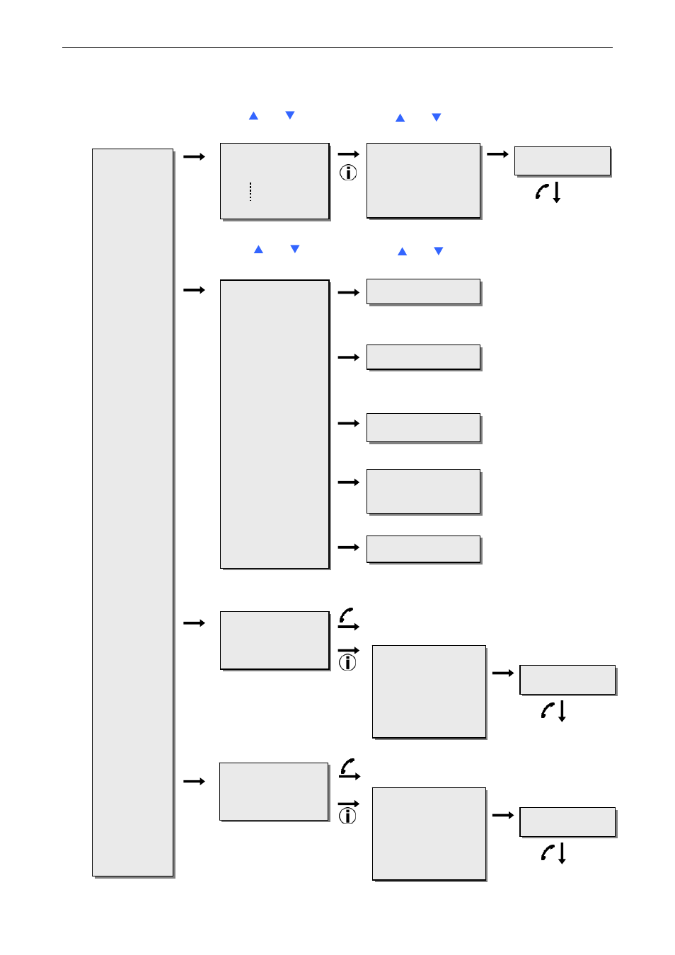 Menu navigation | AirLive Skyphone-1000 User Manual | Page 37 / 44