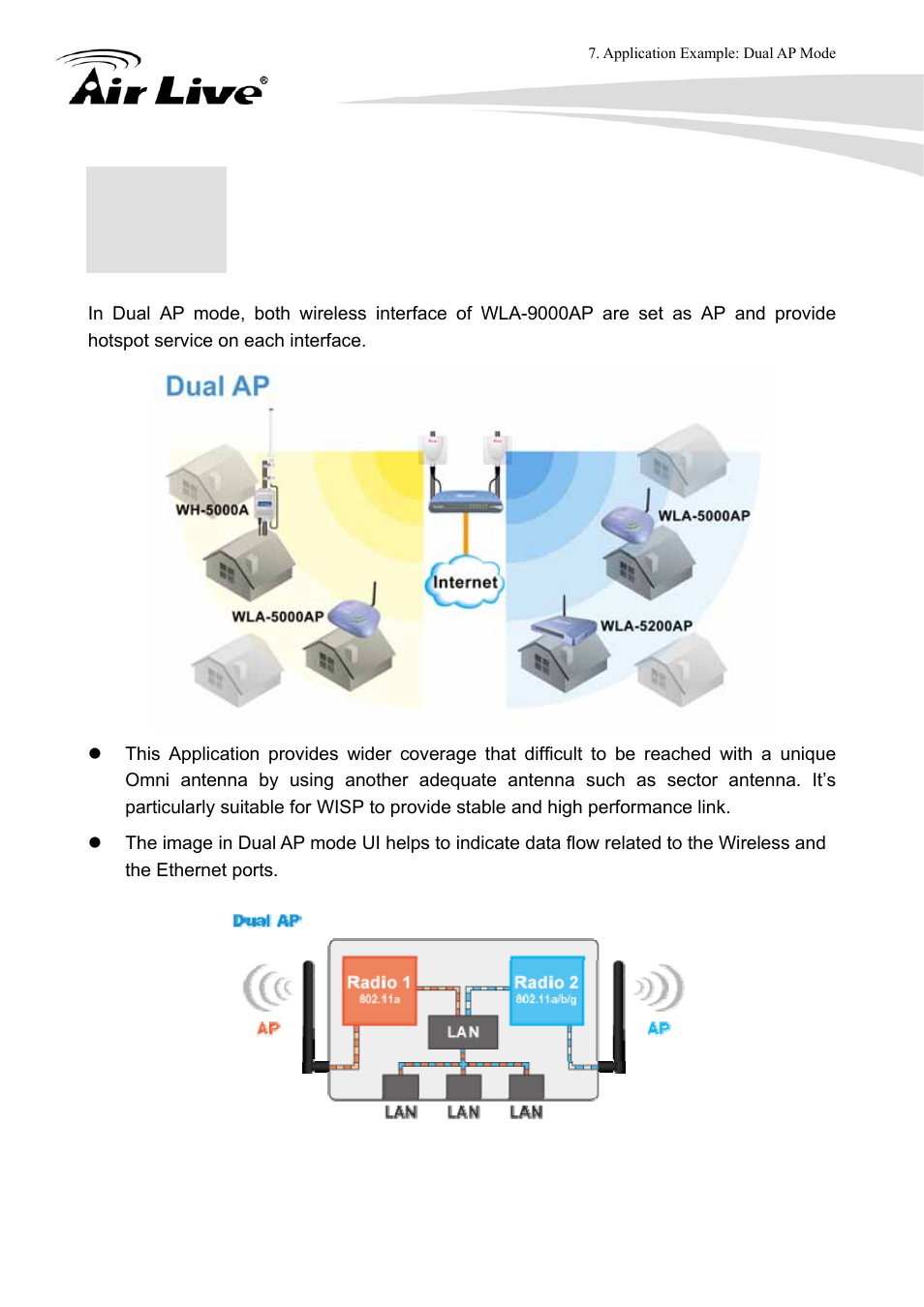 Application example: dual ap mode | AirLive WLA-9000AP User Manual | Page 130 / 171