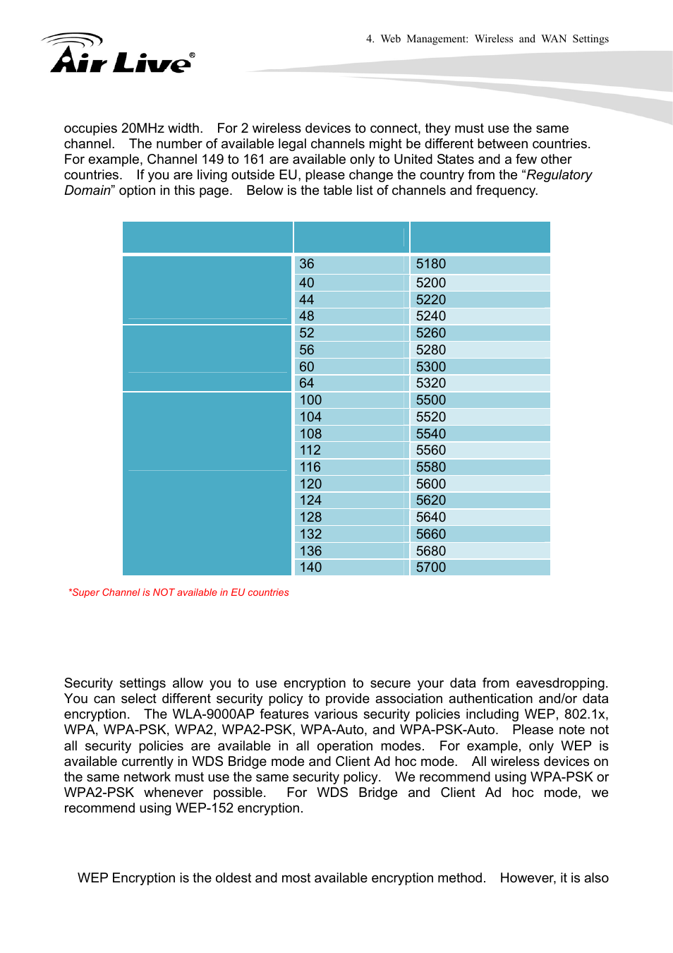 6 security settings | AirLive WLA-9000AP User Manual | Page 42 / 171