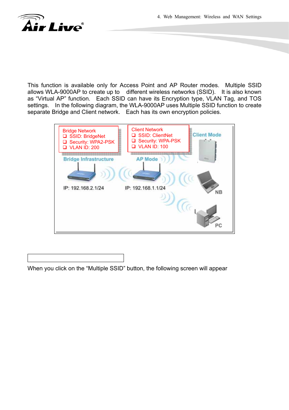 9 multiple ssid, Configuring the multiple ssid | AirLive WLA-9000AP User Manual | Page 54 / 171