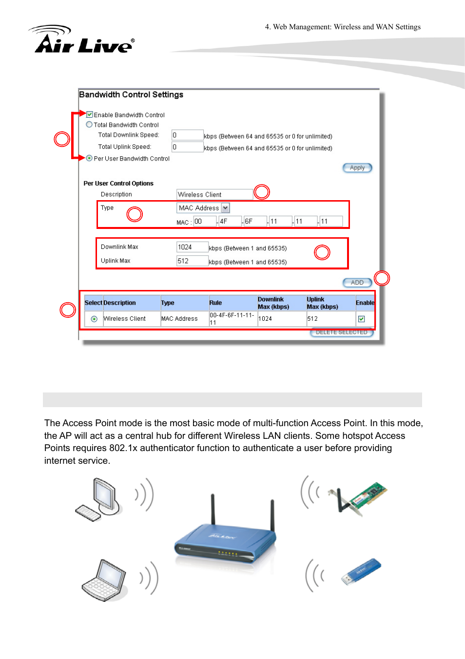 3 access point settings | AirLive WLA-9000AP User Manual | Page 67 / 171