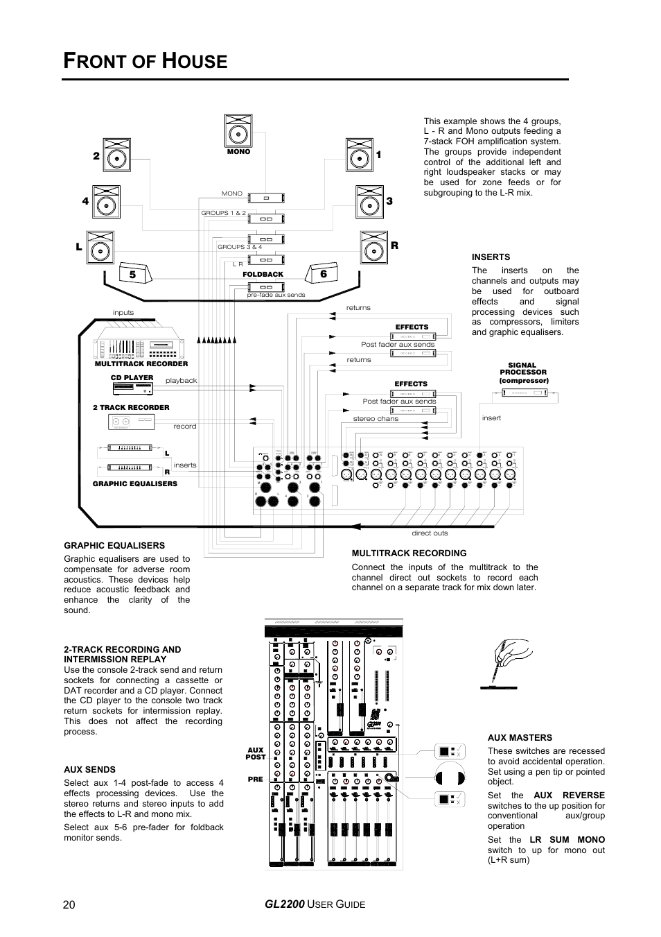 Ront of, Ouse, Gl2200 | Uide | Allen&Heath GL2200 USER GUIDE User Manual | Page 20 / 28