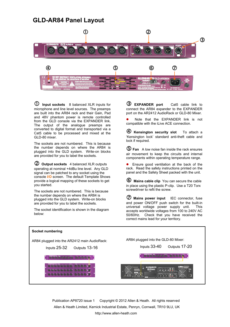 Gld-ar84 panel layout | Allen&Heath AR84 User Manual | Page 2 / 2