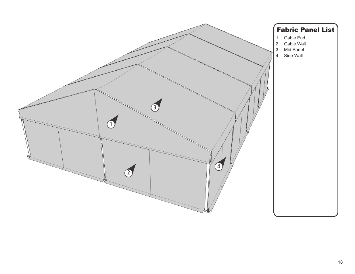 Fabric panel list | Anchor PZ (PARTY) SERIES - PROFILE SIZE: 94MM X 48MM User Manual | Page 18 / 27