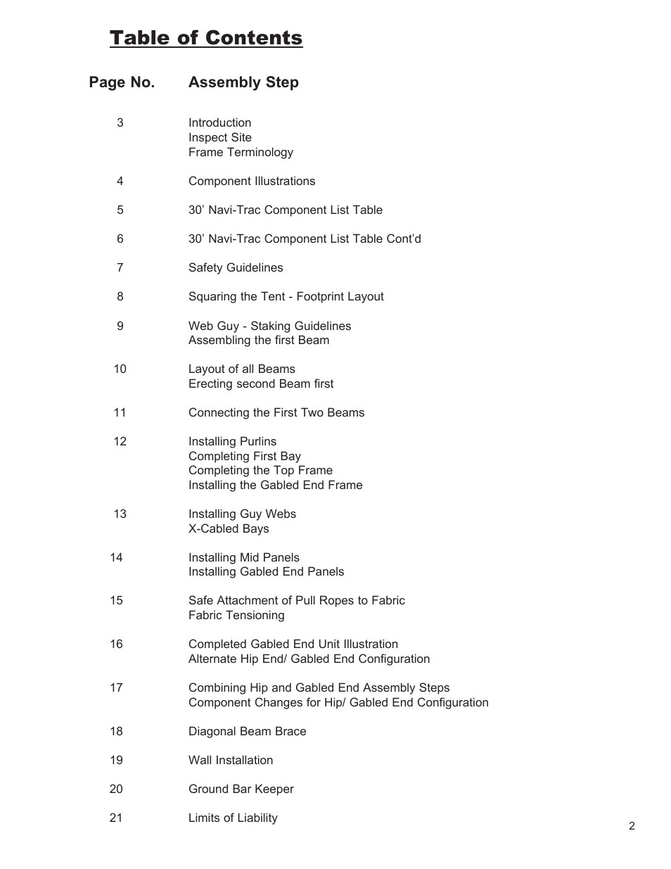 Anchor NAVI-TRAC 30 WIDE GABLE-END User Manual | Page 2 / 21