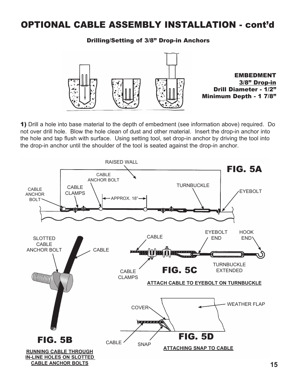 Fig. 5a, Fig. 5b fig. 5d fig. 5c, Optional cable assembly installation - cont’d | Anchor CLASSIC SOLID SAFETY POOL COVER User Manual | Page 15 / 16