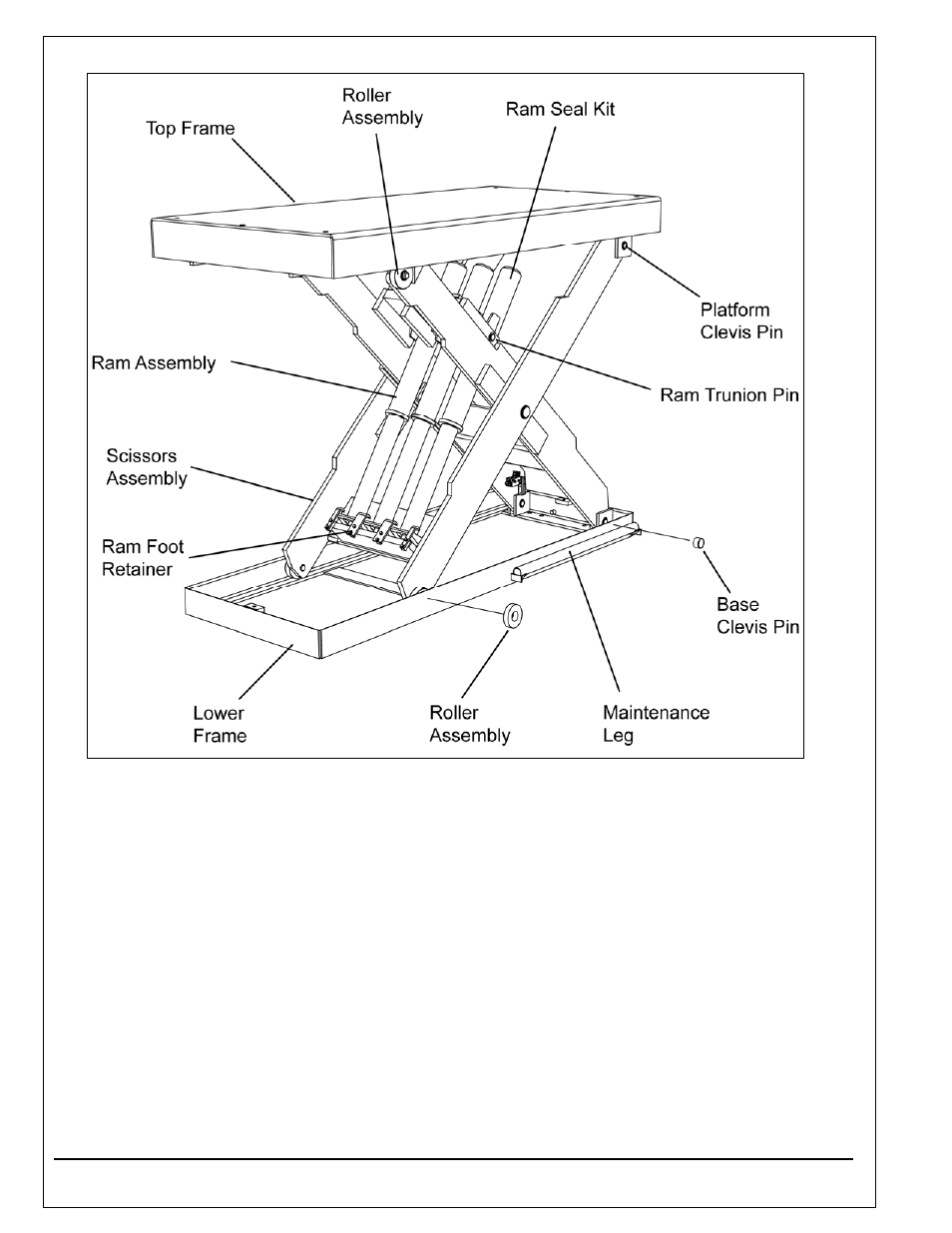 Autoquip SUPER TITAN DOUBLE LONG User Manual | Page 50 / 52