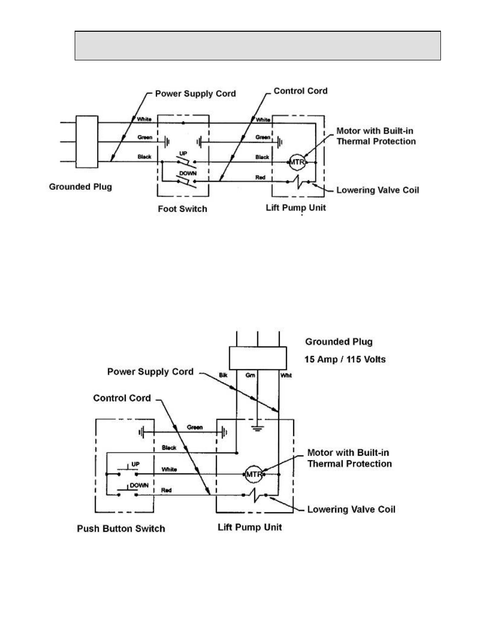 General maintenance | Autoquip DOUBLE ARM SCISSOR LIFT TABLE User Manual | Page 33 / 43