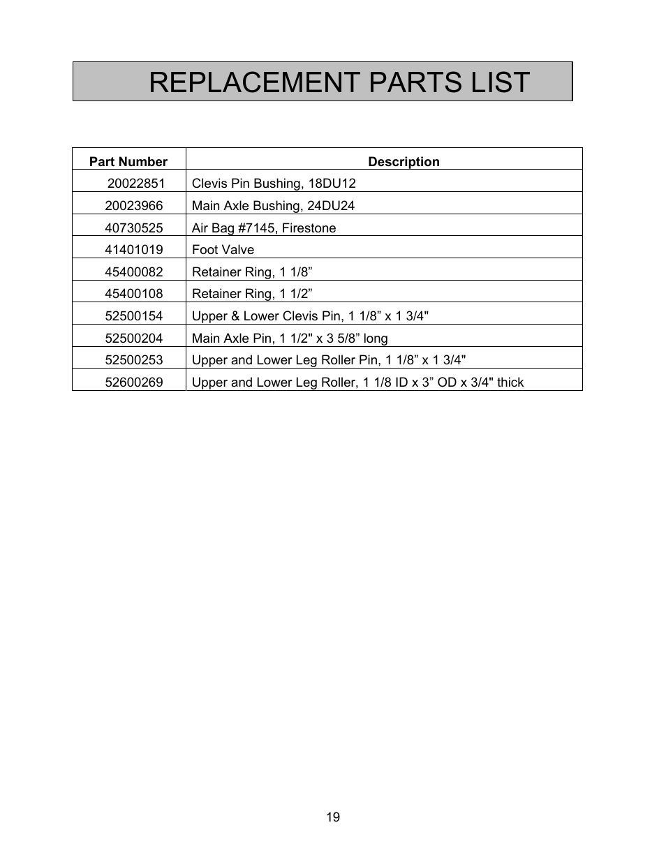 Replacement parts list | Autoquip ABS AIR BAG LIFT User Manual | Page 19 / 21