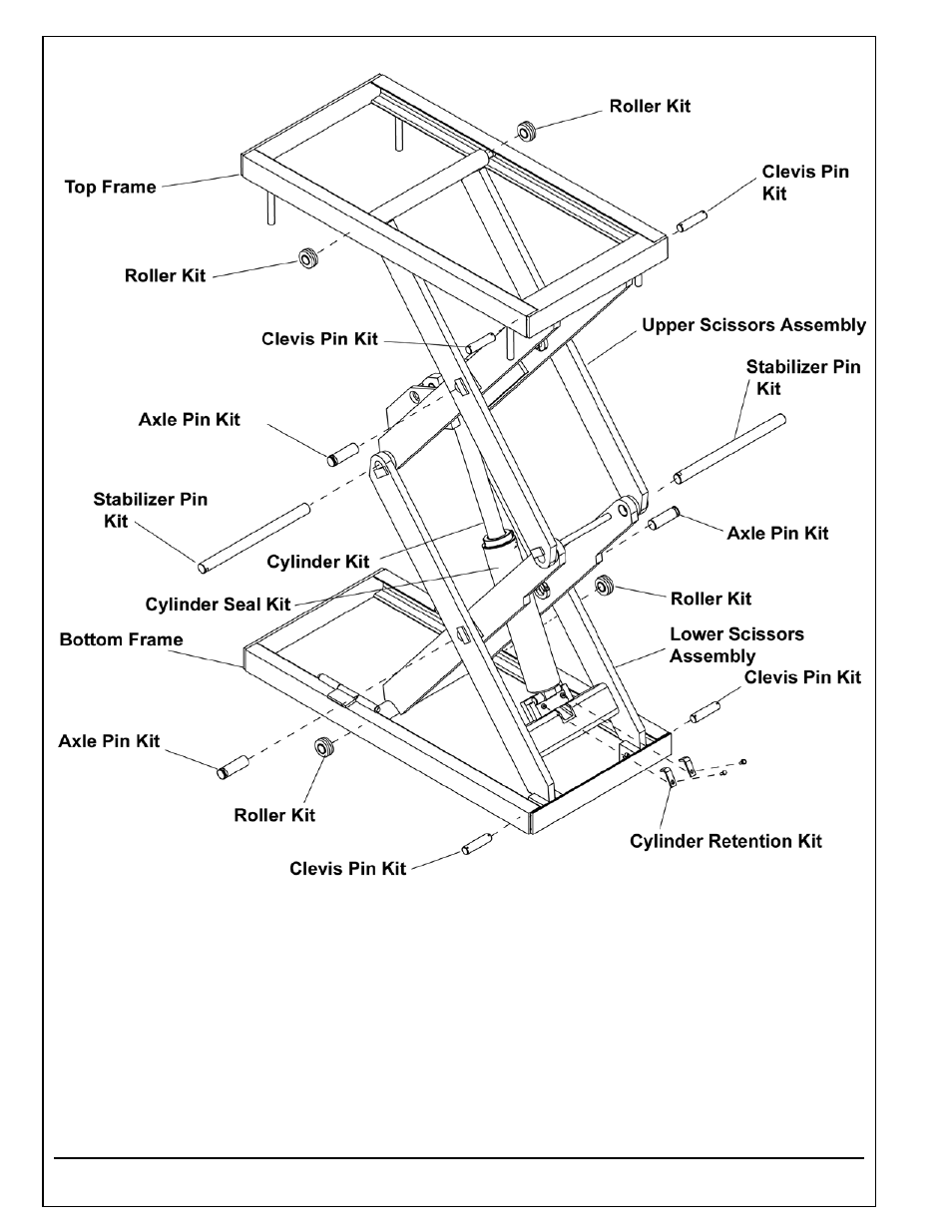 Autoquip TORKLIFT T2 DOUBLE PANTOGRAPH User Manual | Page 38 / 38