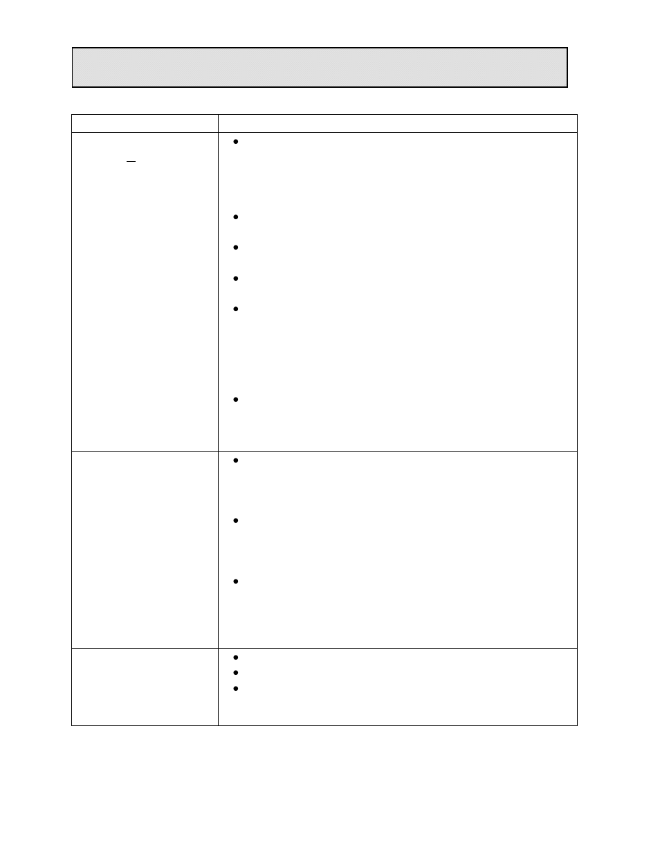 Troubleshooting analysis | Autoquip FREIGHTLIFT FL4M User Manual | Page 94 / 101