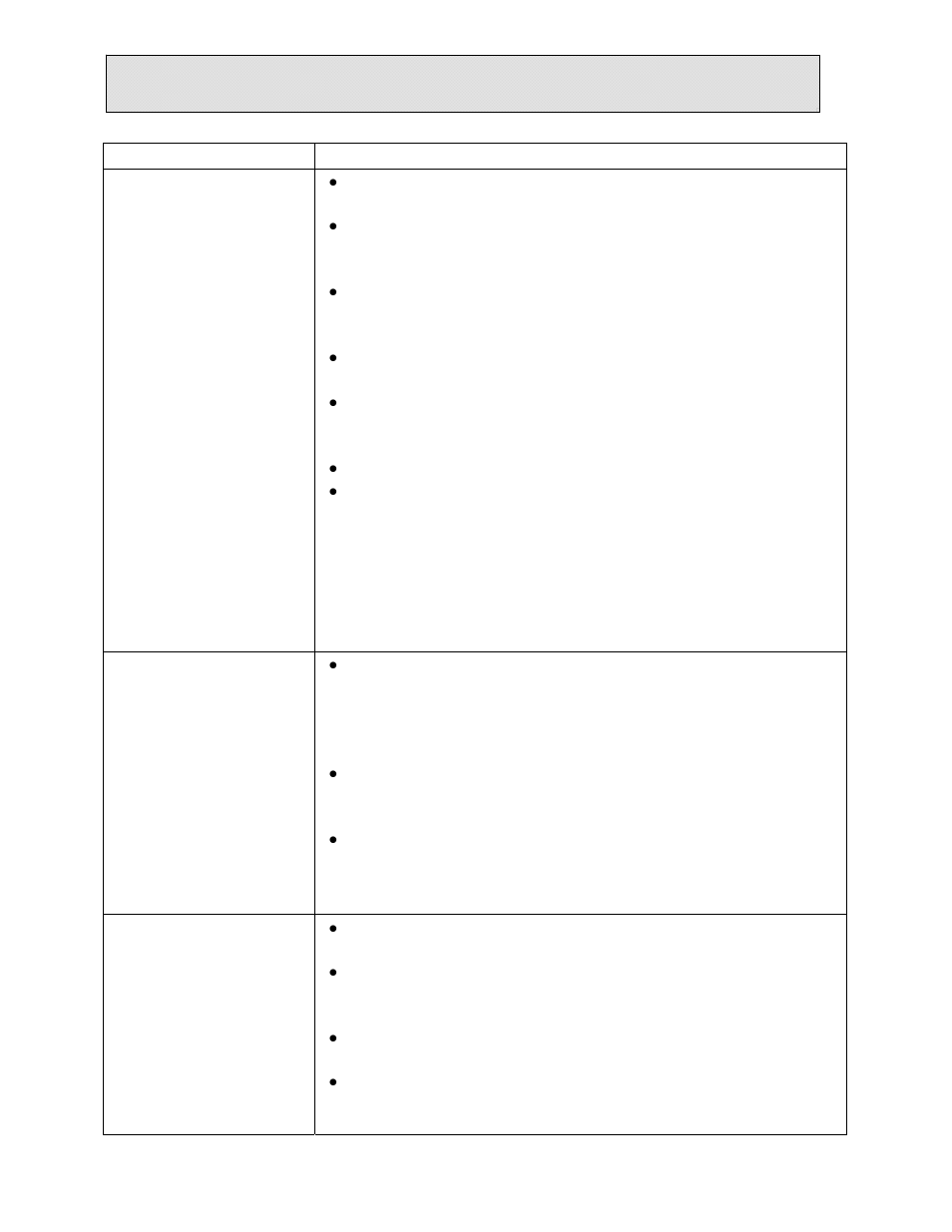 Troubleshooting analysis | Autoquip FREIGHTLIFT FLH User Manual | Page 96 / 103