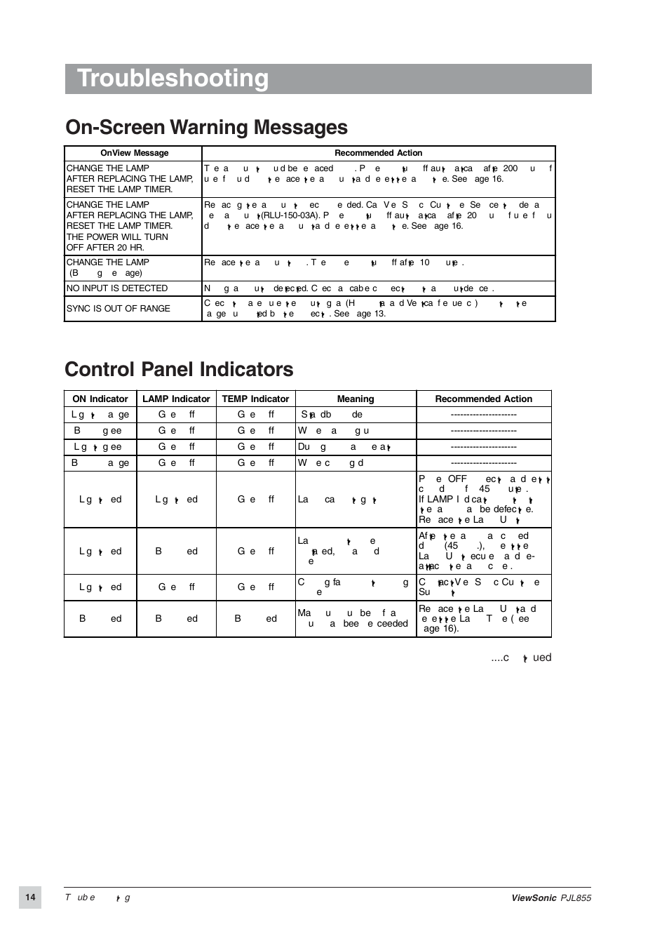 Troubleshooting | VIEWSONIC PJL855 Office Theater User Manual | Page 15 / 19