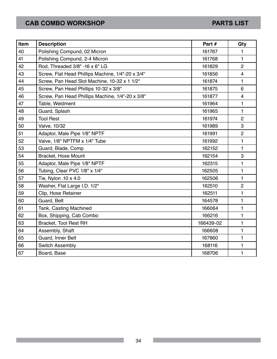 Cab combo workshop parts list | Barranca Diamond CAB COMBO WORKSHOP User Manual | Page 34 / 40