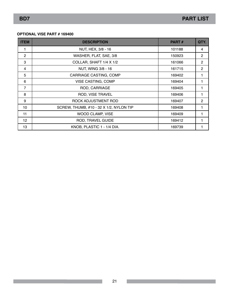 Bd7 part list | Barranca Diamond BD7 Trim Saw User Manual | Page 21 / 28