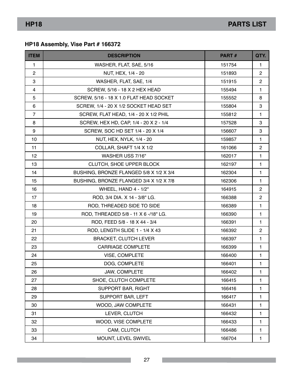 Hp18 parts list | Barranca Diamond HP18 Slab Saw User Manual | Page 27 / 40