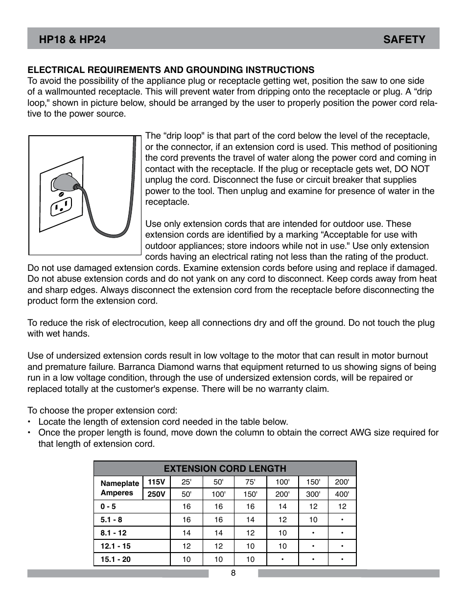 Hp18 & hp24 safety | Barranca Diamond HP18 Slab Saw User Manual | Page 8 / 40