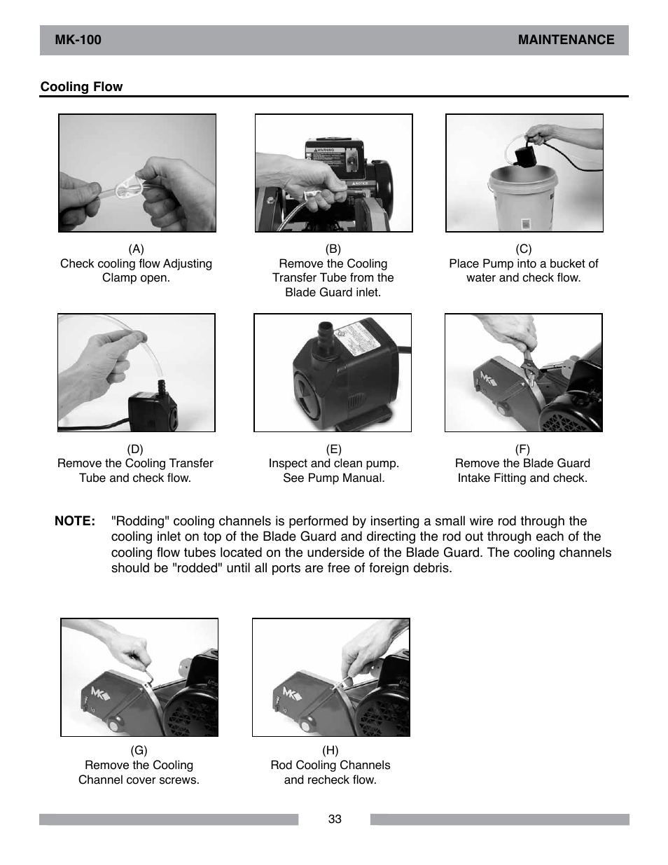 Barranca Diamond MK-100 TILE SAW User Manual | Page 33 / 44