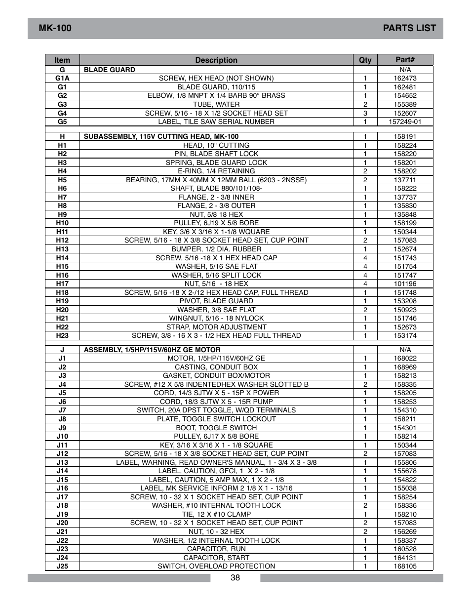 Mk-100 parts list | Barranca Diamond MK-100 TILE SAW User Manual | Page 38 / 44